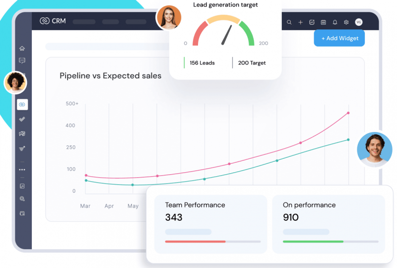 Zoho CRM's analytics | Best CRM app for small businesses