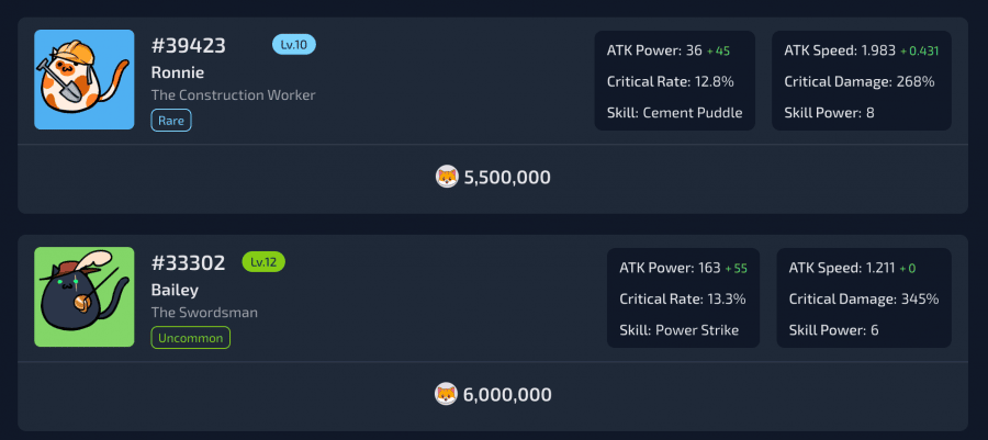 CateCoin NFTs