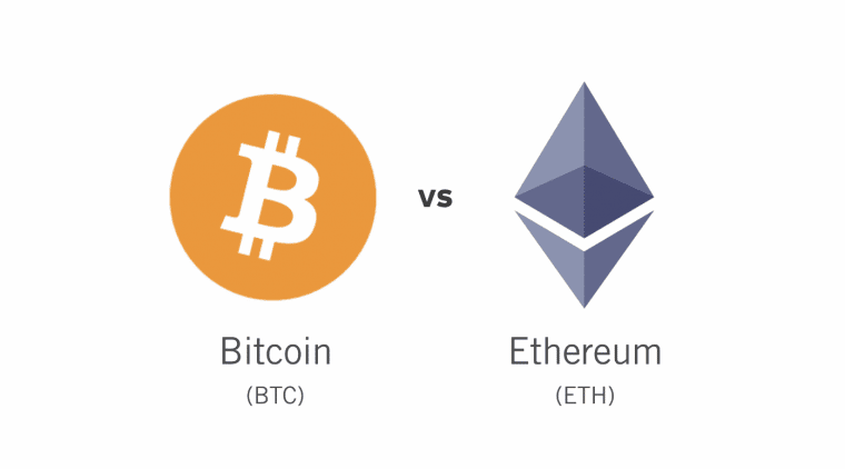 BTC vs ETH