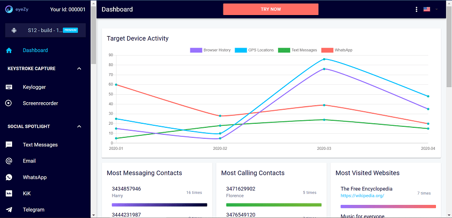 Eyezy dashboard