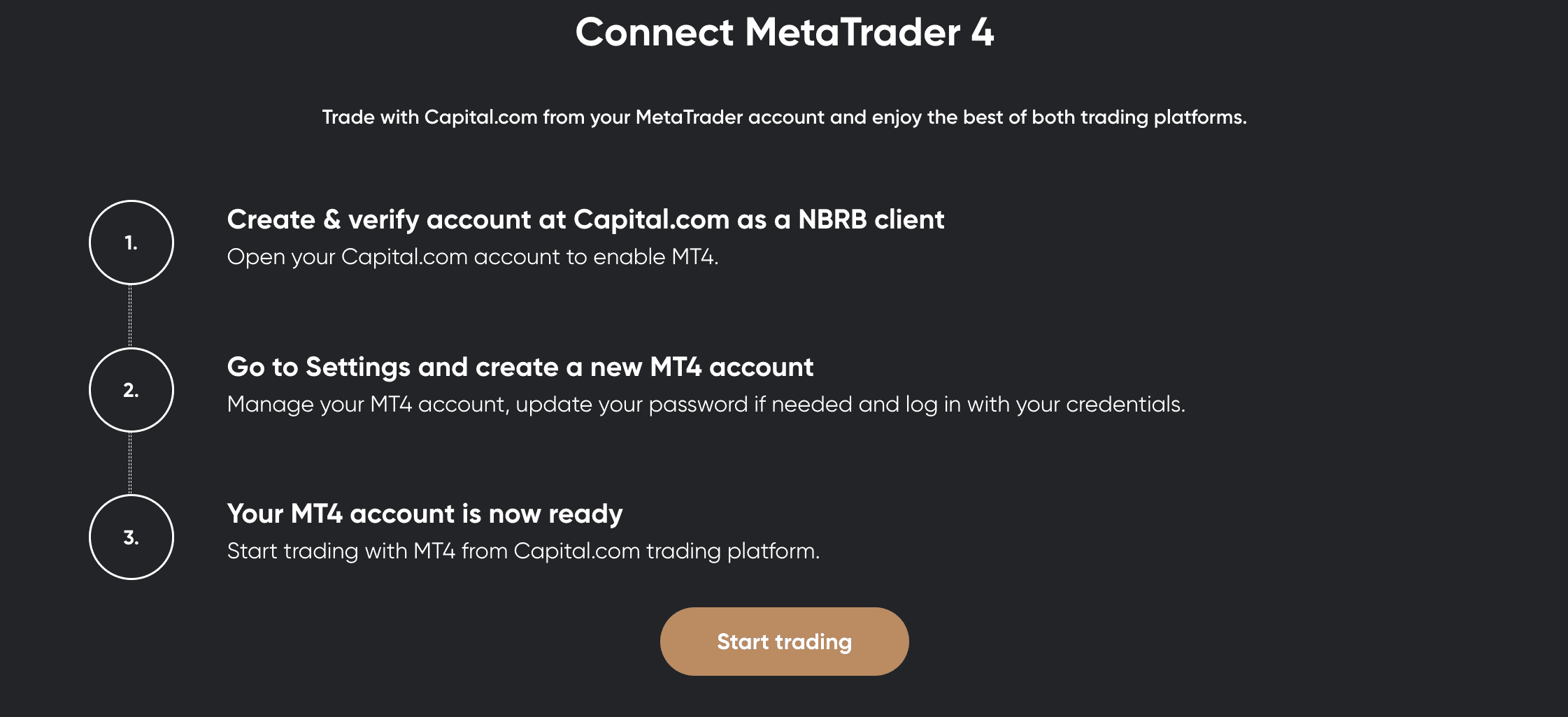capital.com MT4 forex trading 