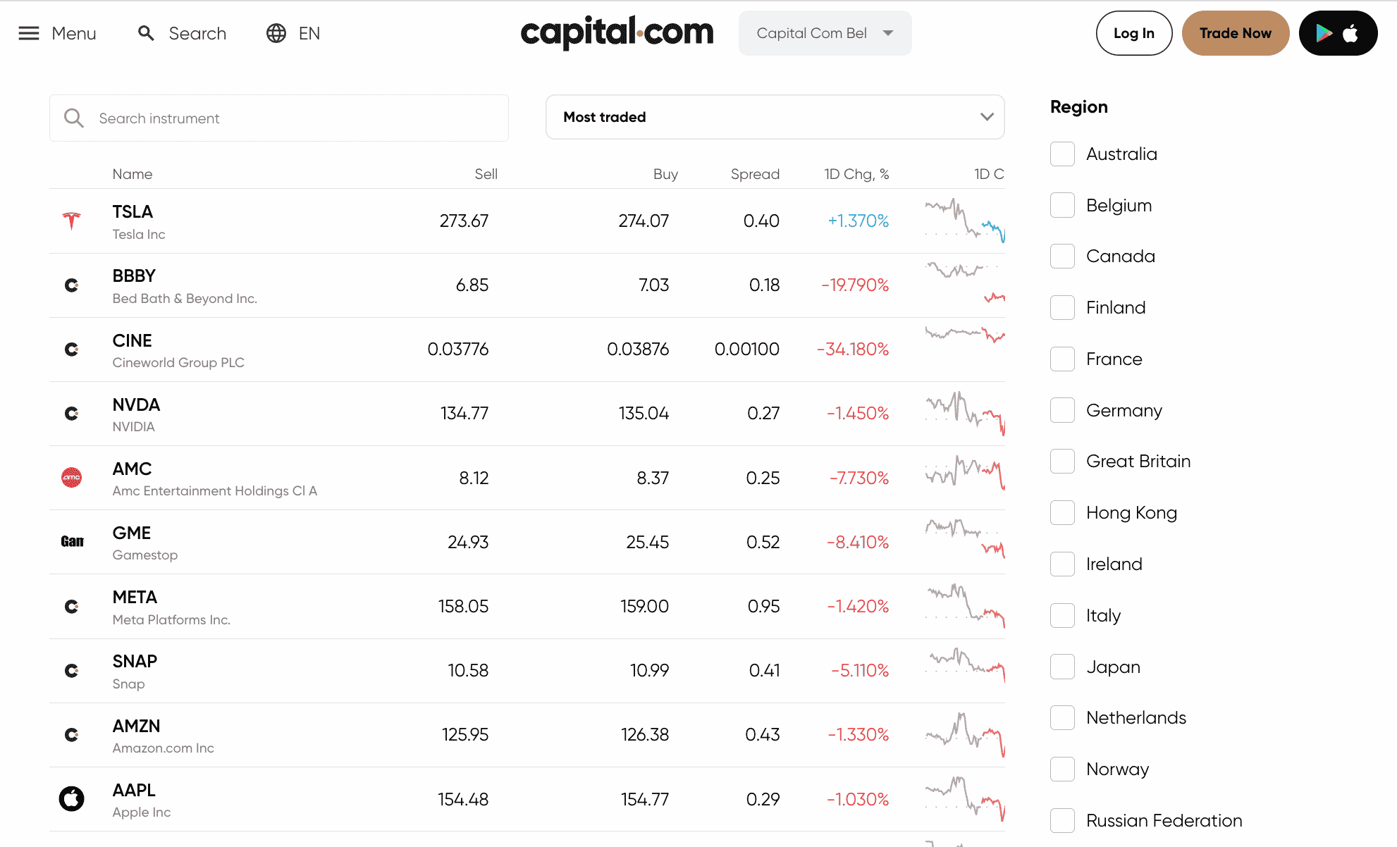 capital.com review