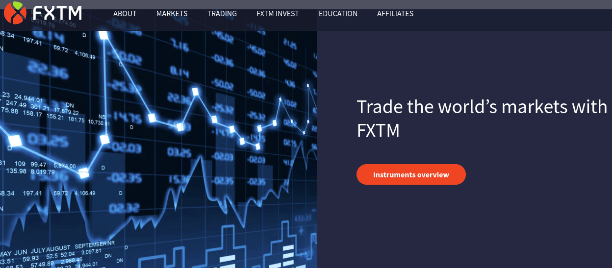 FXTM review