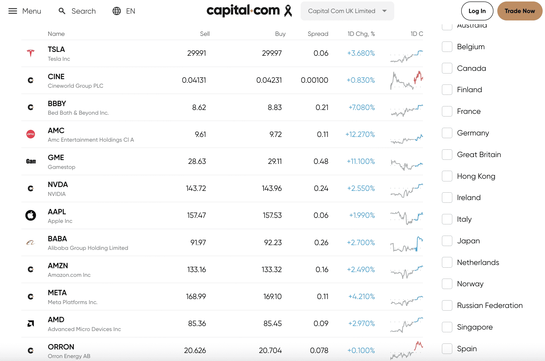 capital.com review 