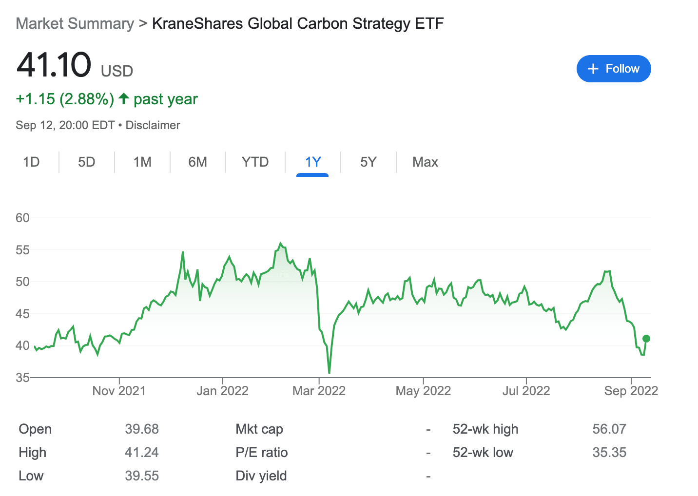 ETF: o que é? - Glossário - Inteligência Financeira