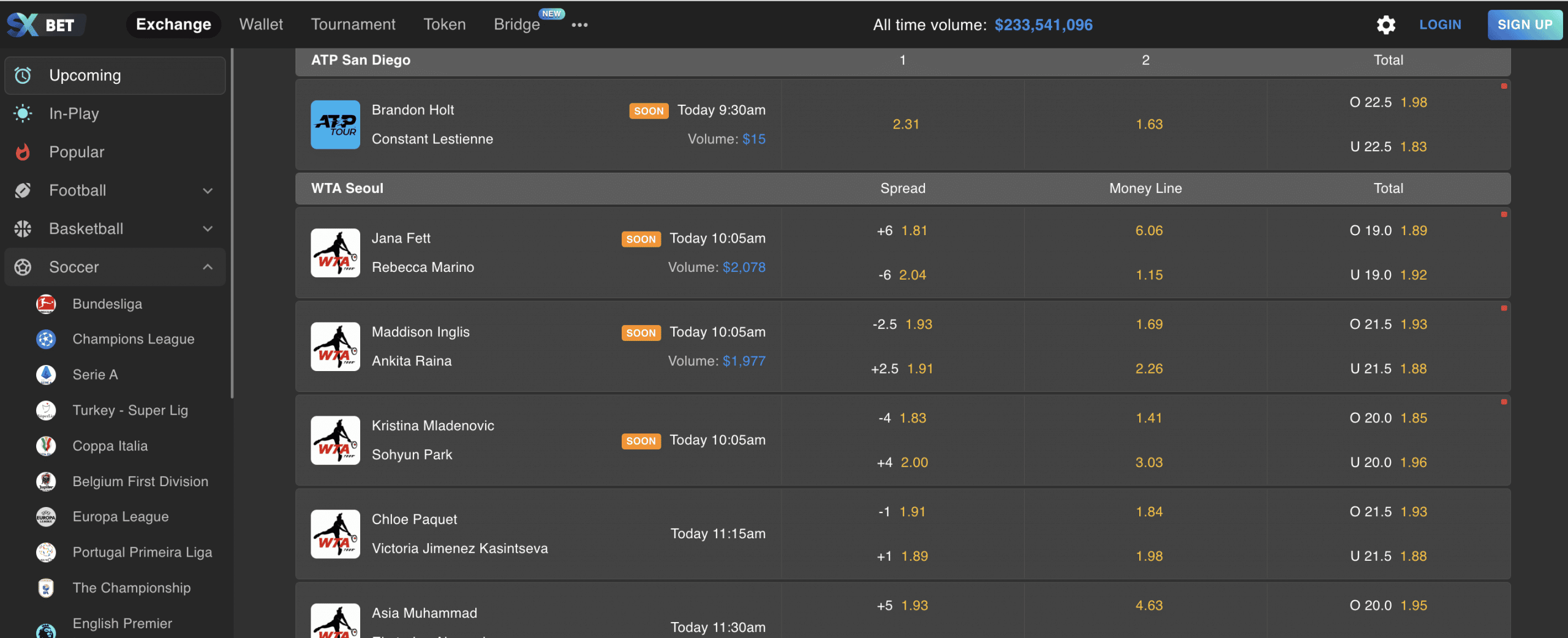 Turn Your best online betting sites Singapore Into A High Performing Machine