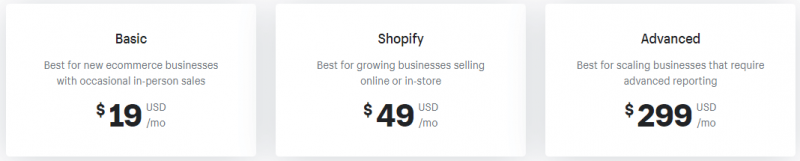 Shopify POS pricing plans