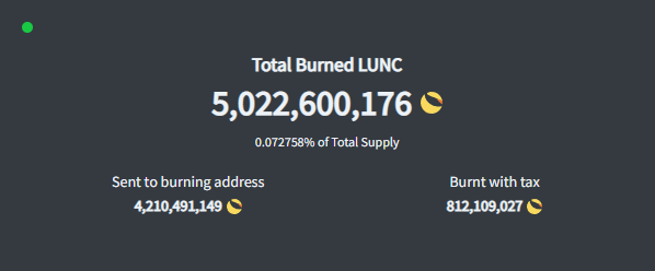 Terra Lunc Burn Counter