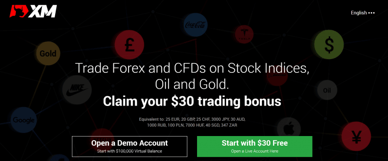 No deposit bonus forex broker 2022 calendar zerox crypto
