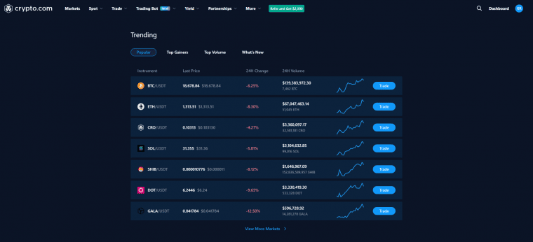 crypto.com dashboard