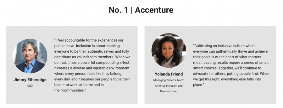 Accenture DiversityInc