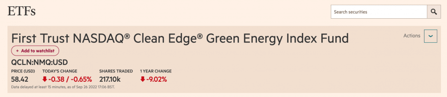 Green energy ETFs