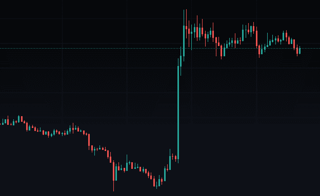 LUNC Bull Pennant 