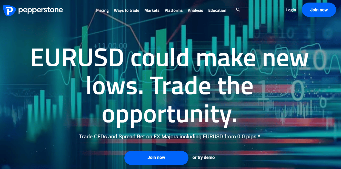 10 Best ECN Brokers Low Spread ECN Trading Platforms