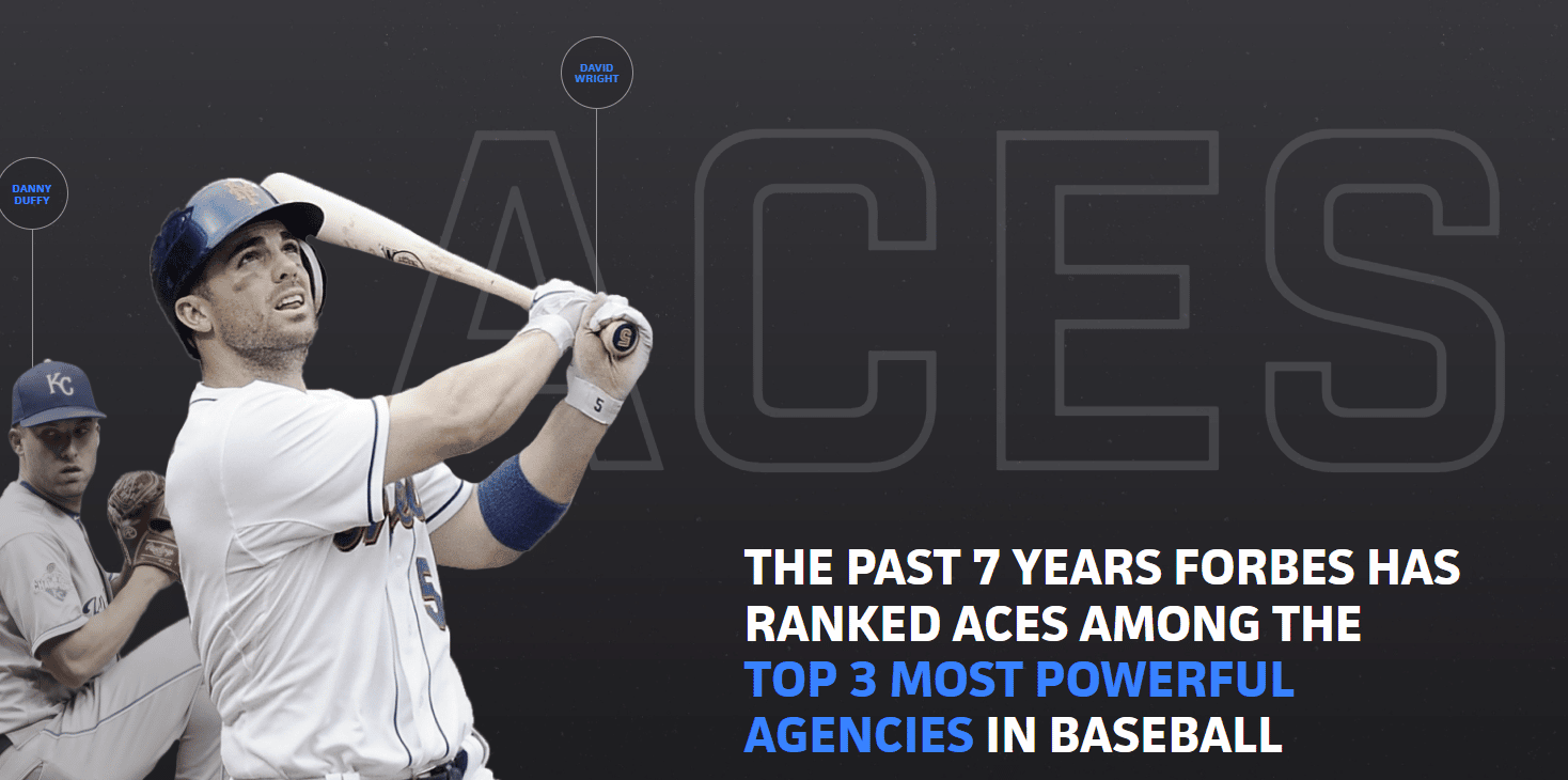 Best Sports Management Companies 2024