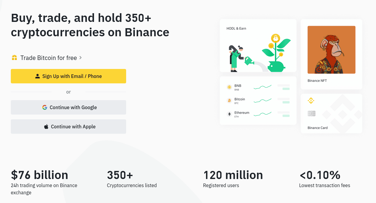 Investește în bitcoin ca GmbH Investiție în Bitcoin prin telegramă