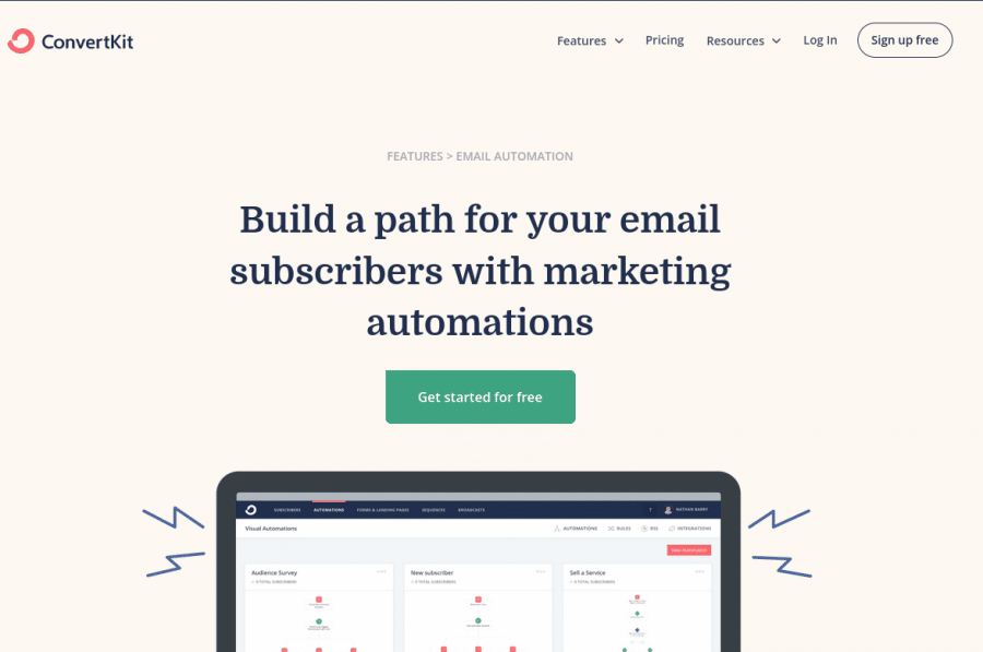 Converkit email automation