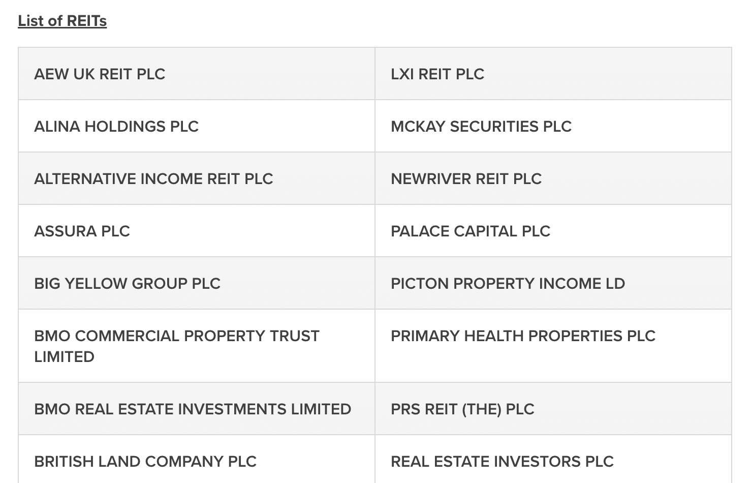 10 Best Ways to Invest £100k UK in November 2023