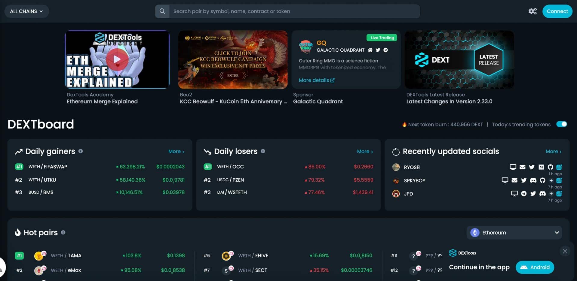 Dextools review 