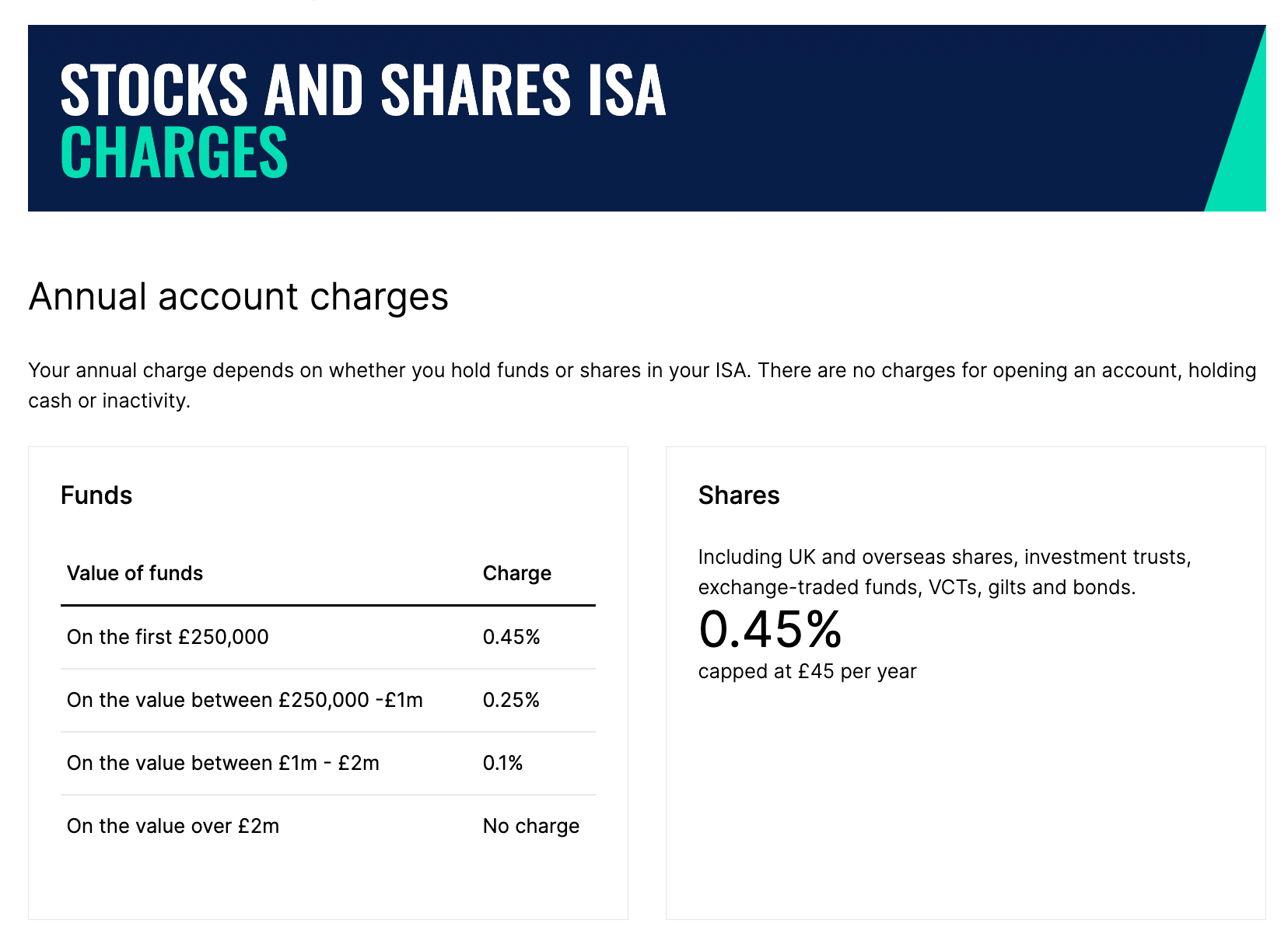 stocks and shares ISAs