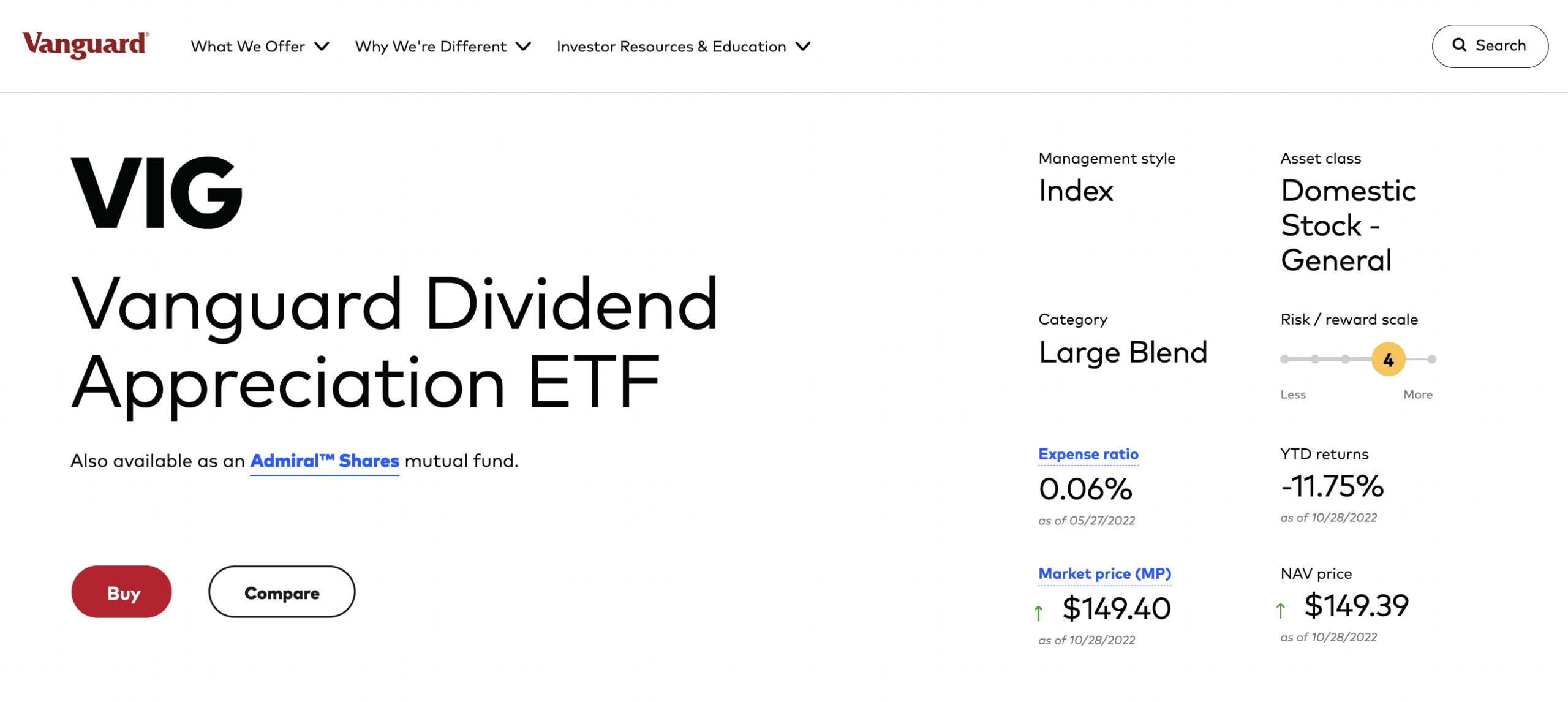 Vanguard Dividend Appreciation ETF