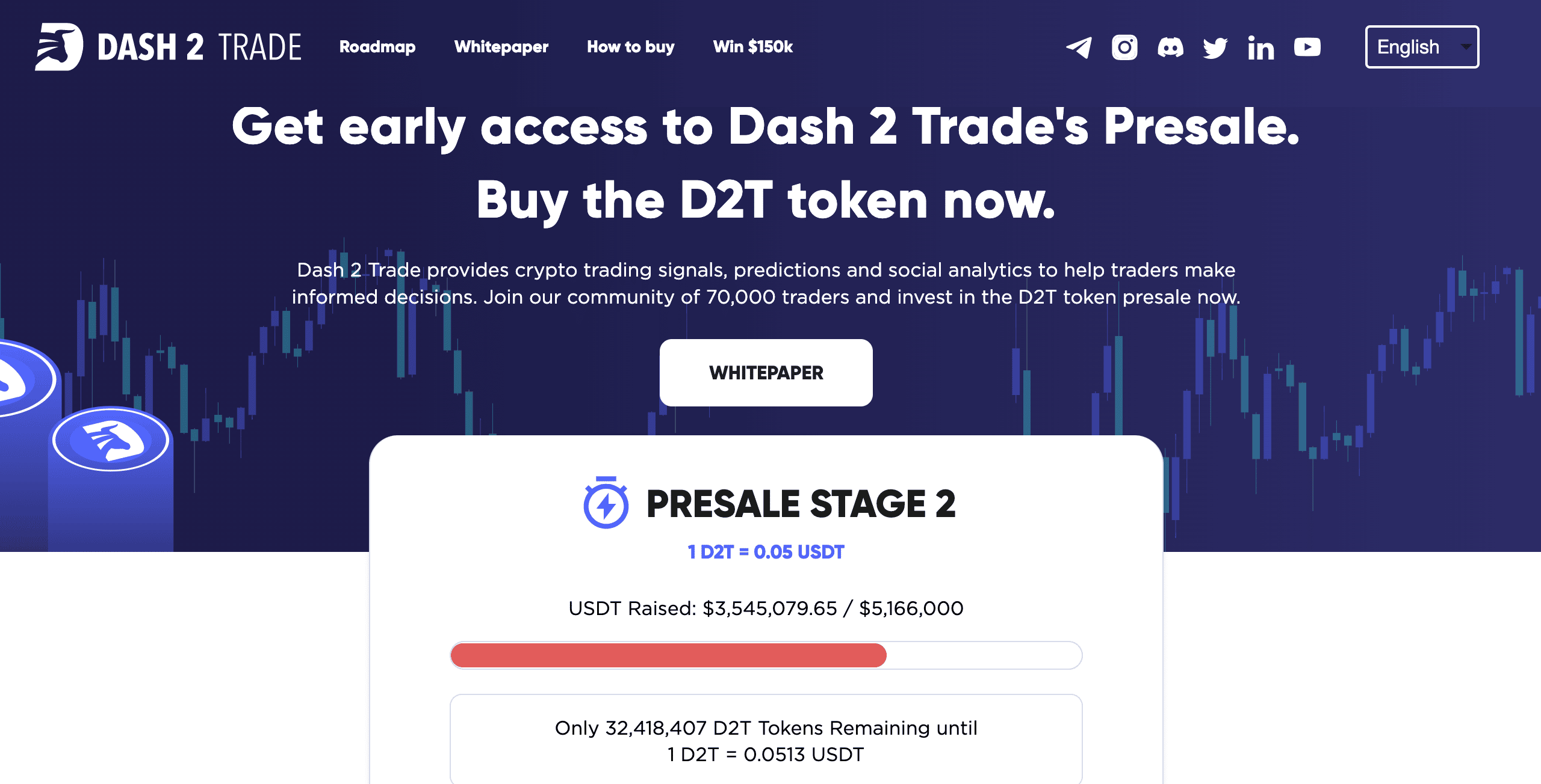 Dash 2 Trade