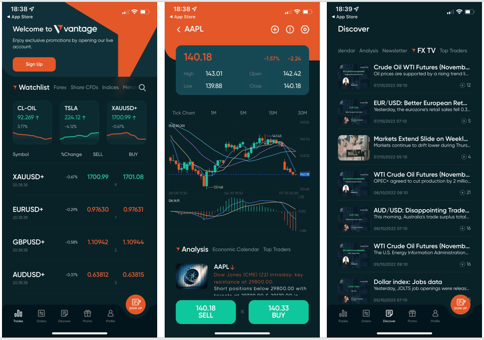 Best Investment Apps for Beginners in September 2024