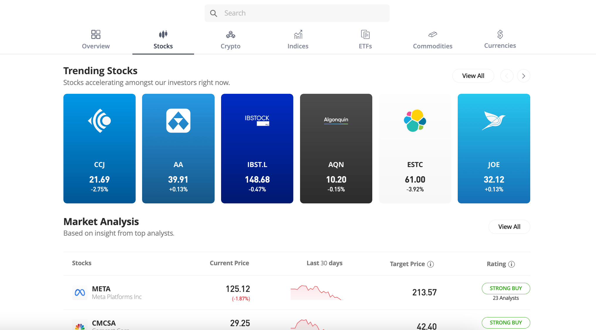 What is Dividend Investing in November 2023?
