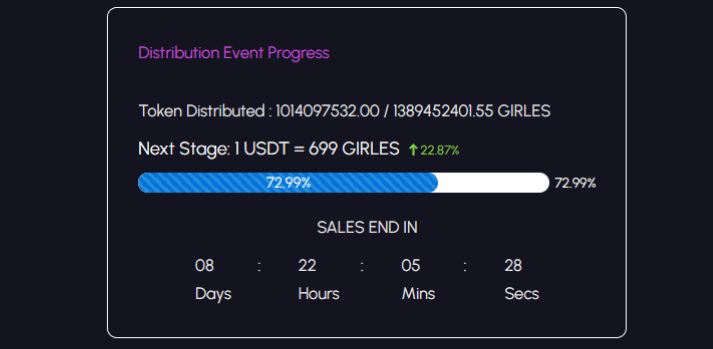 Girls token distribution