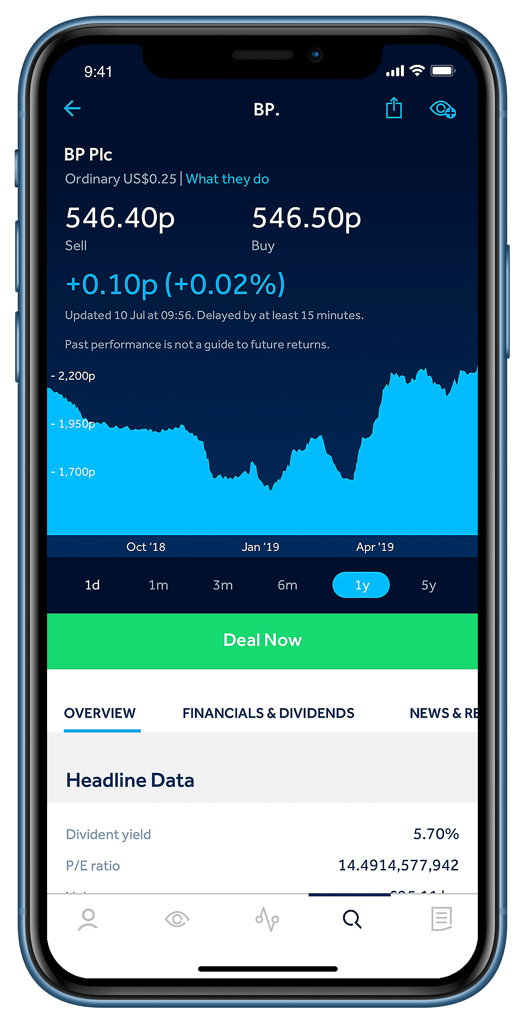 Best Stock Trading App UK in June 2024