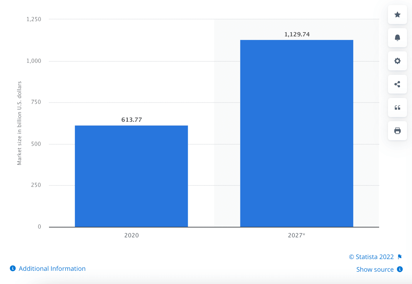 10 Popular Renewable Energy Companies in December 2023