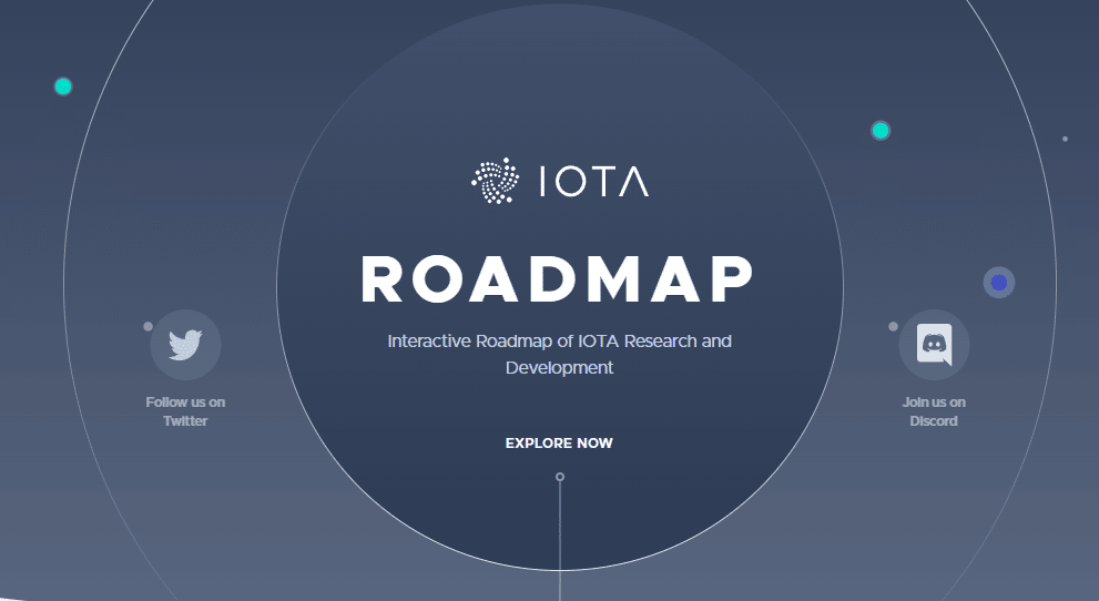 IOTA Price Prediction 2024 2030