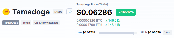 Tamadoge CoinMarketCap TAMA