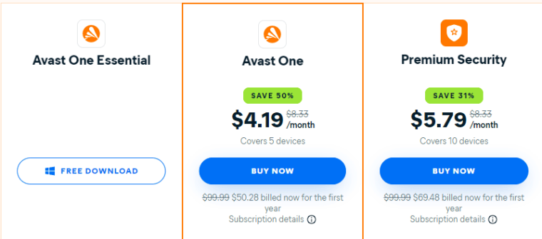 Avast Pricing
