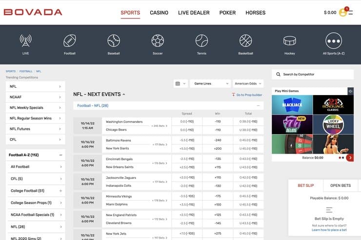 Bovada Sports Betting