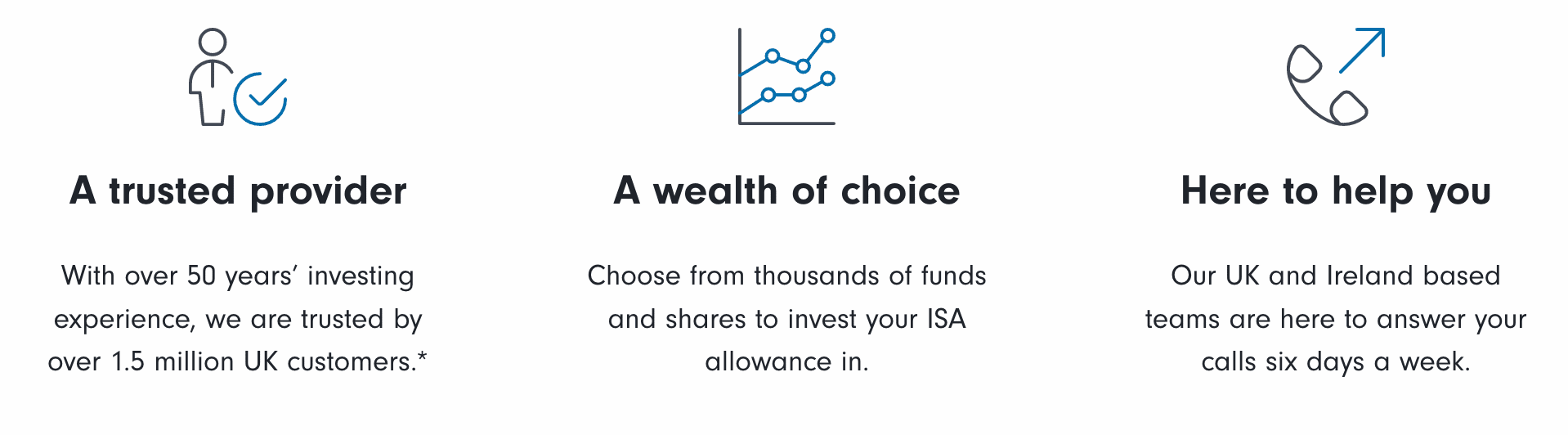 10 Best Stocks and Shares ISAs UK for November 2023