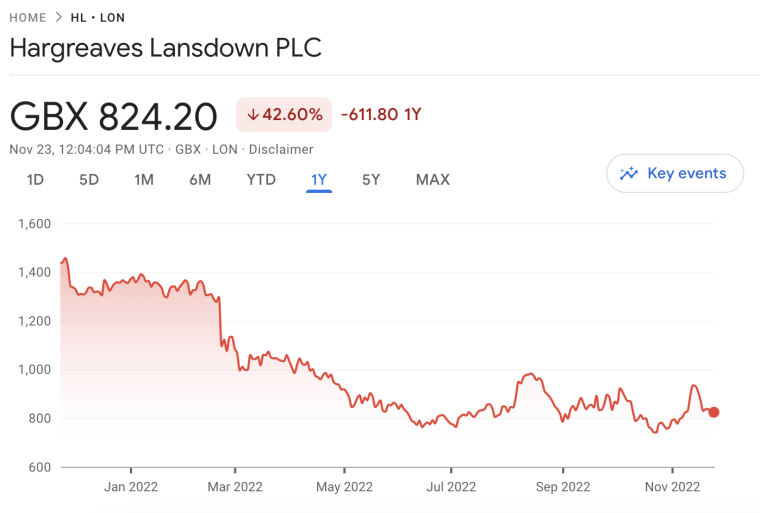 10 Undervalued Dividend Stocks in January 2024