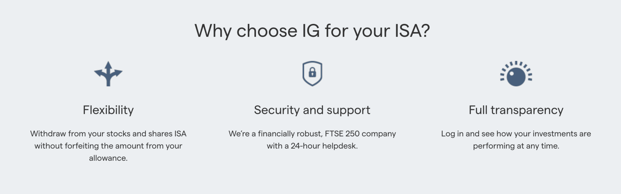 10 Best Stocks and Shares ISAs UK for November 2023