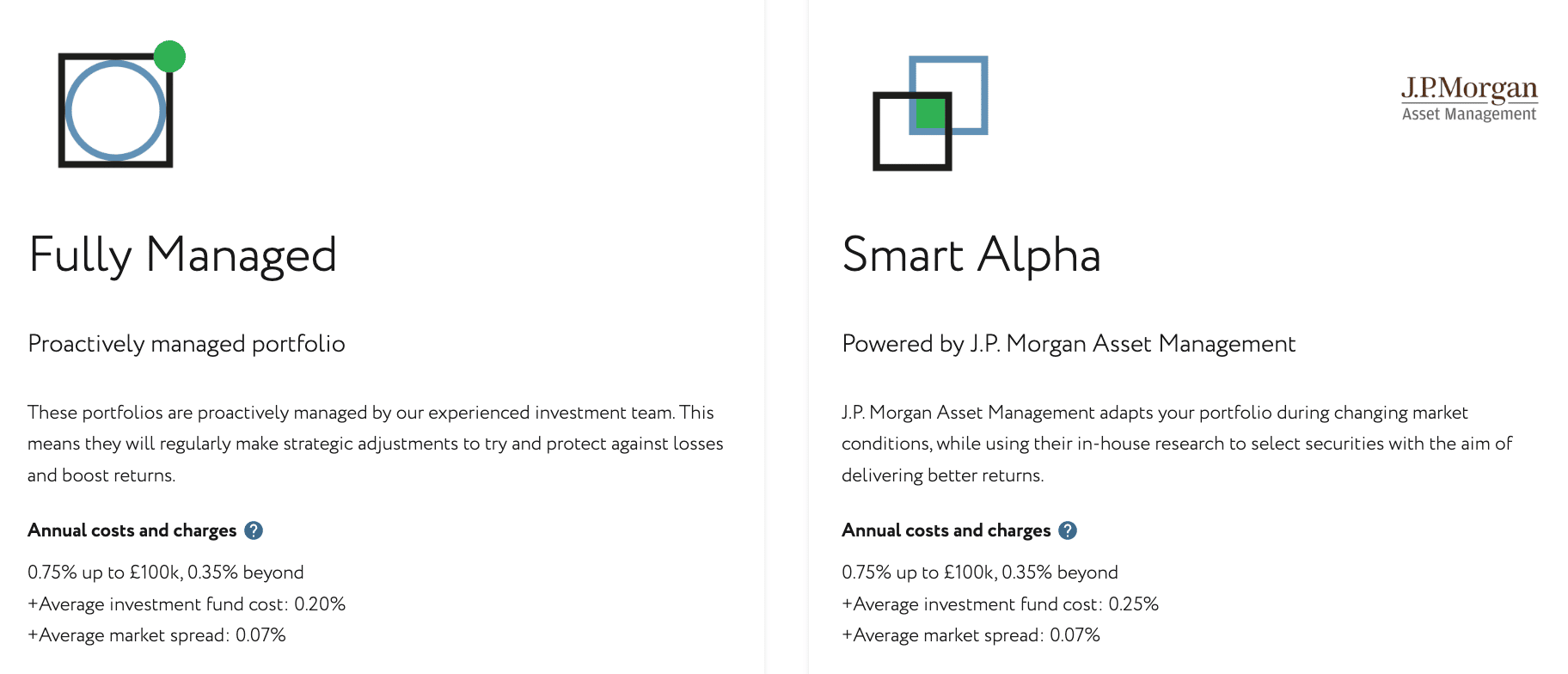10 Best Stocks and Shares ISAs UK for November 2023