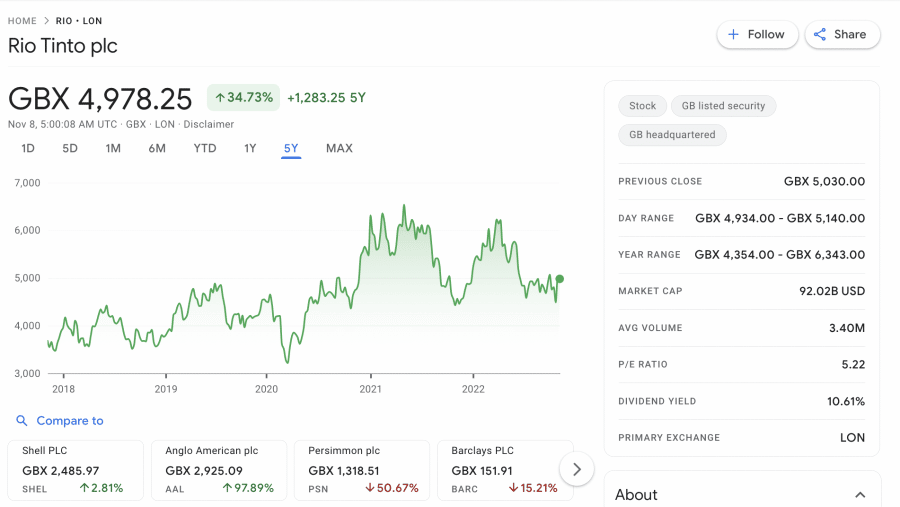 10 Best Uranium Stocks to Watch in January 2024