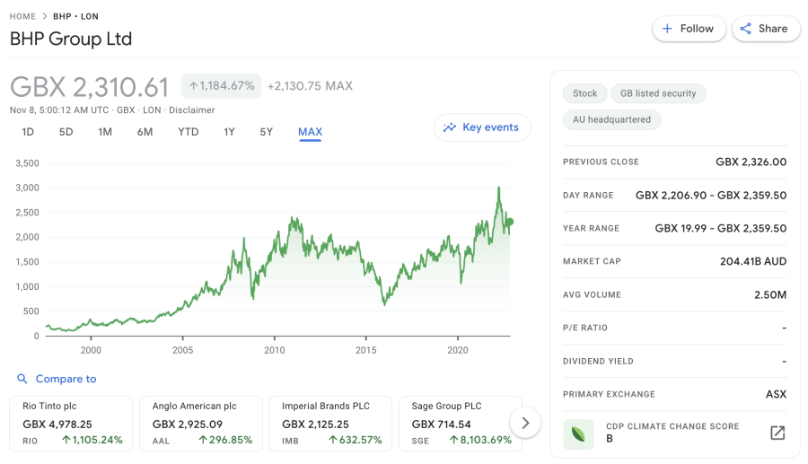 10 Best Uranium Stocks to Watch in January 2024
