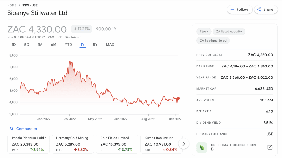 10 Best Uranium Stocks to Watch in January 2024