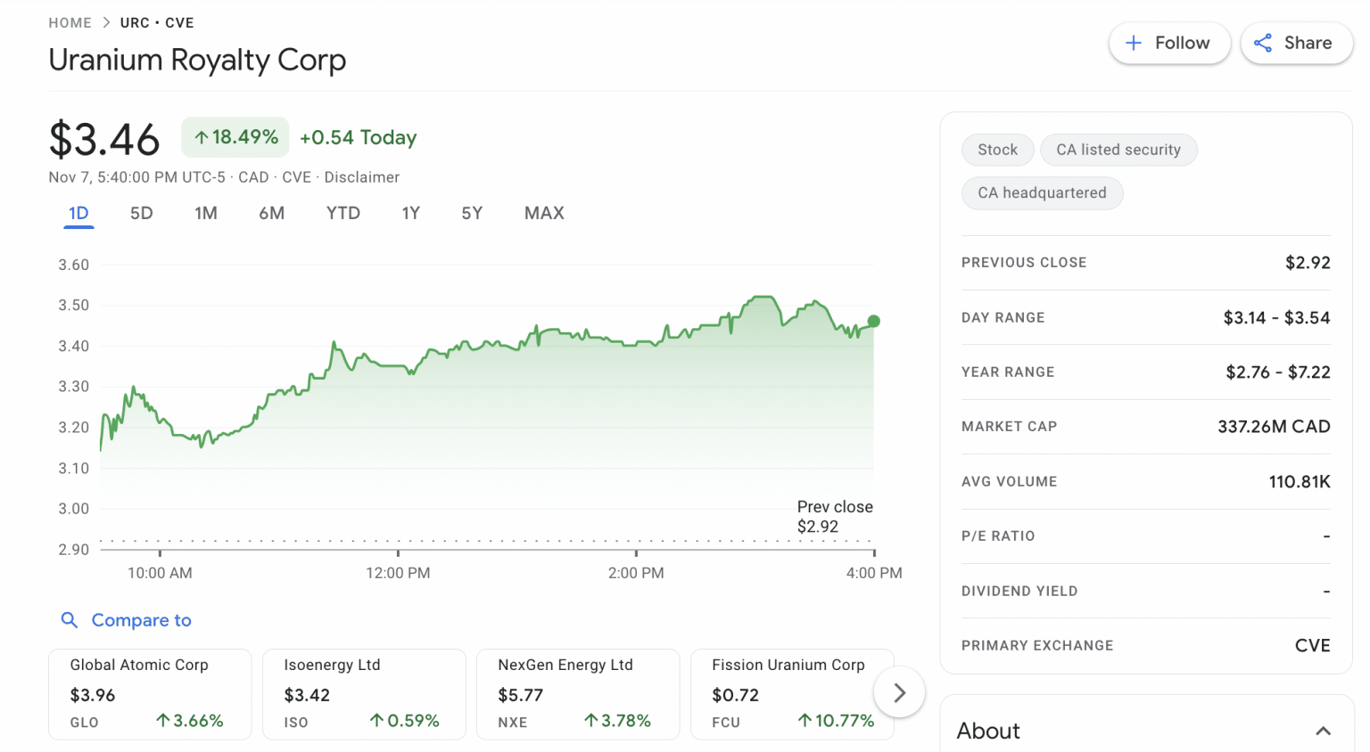 10 Best Uranium Stocks to Watch in October 2024