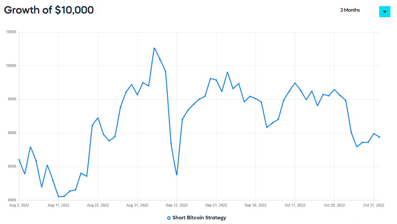 crypto currencty mutual fund