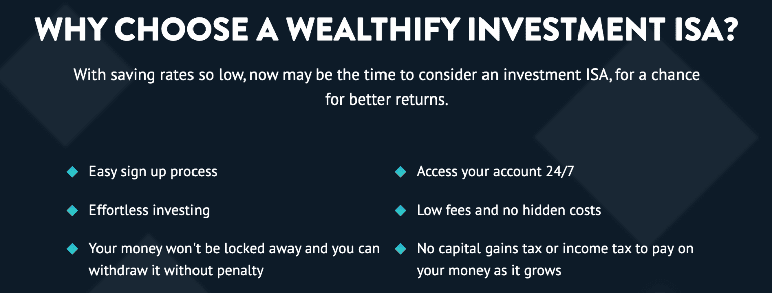 10 Best Stocks and Shares ISAs UK for November 2023