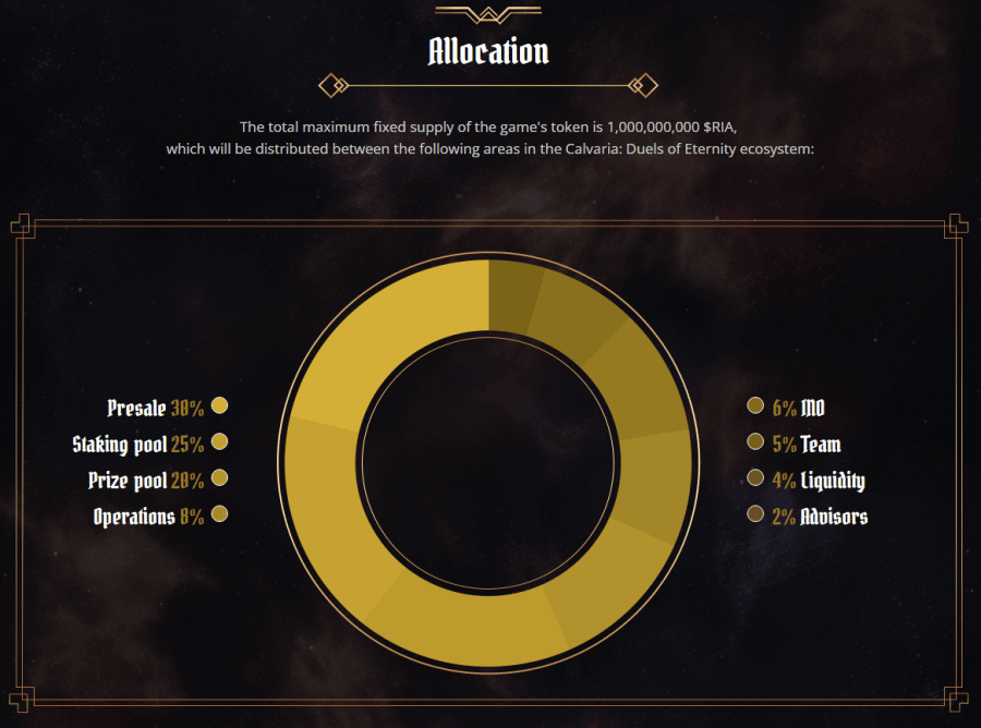 SWTOR Free-to-play vs Preferred vs Subscriber Guide