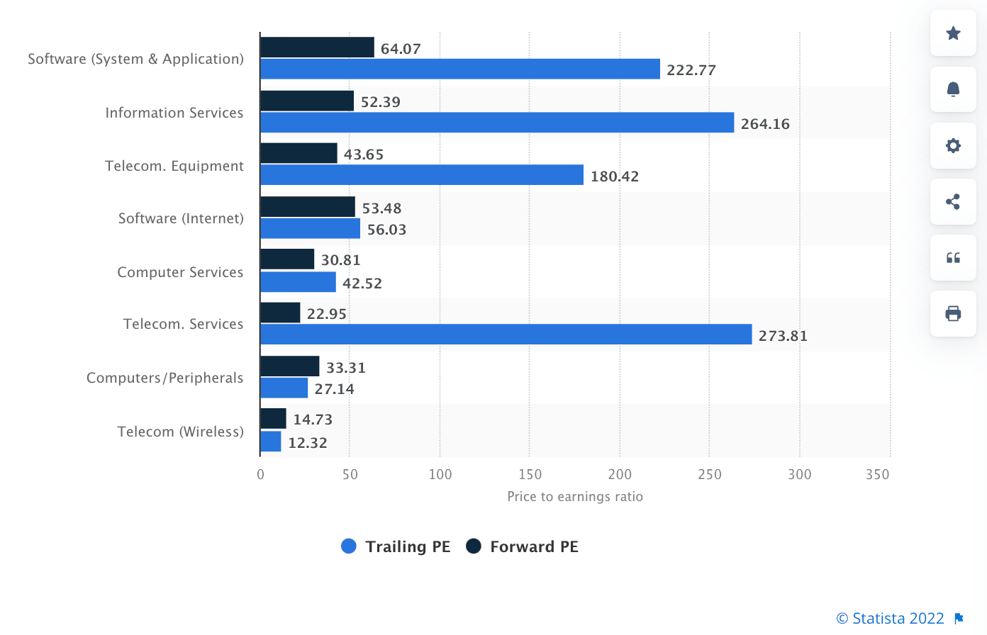 10 Undervalued Dividend Stocks in January 2024
