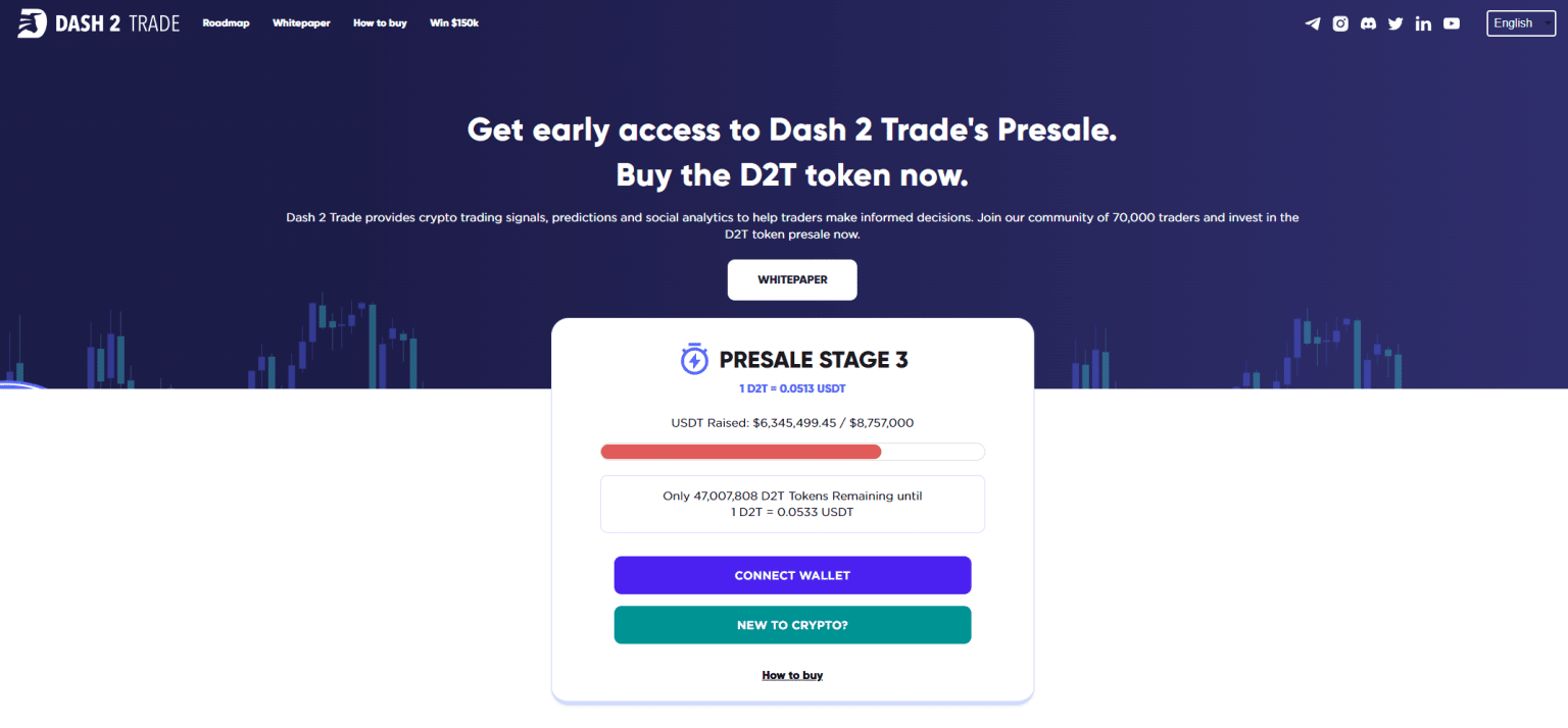 10 Best Bonds to Buy UK August 2023