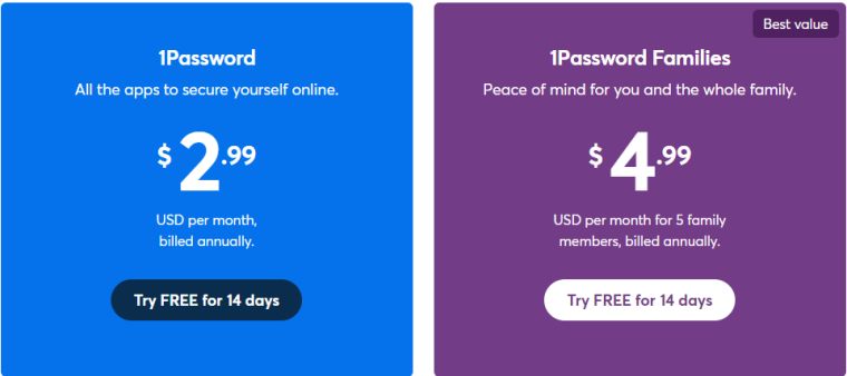 1password pricing