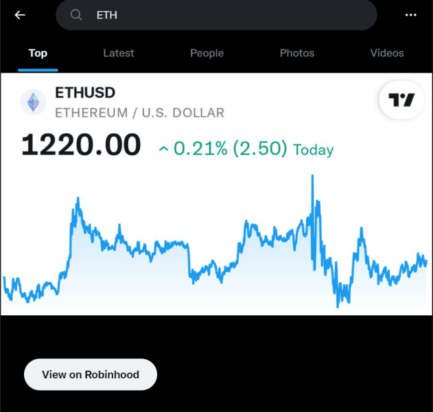 ETH Twitter